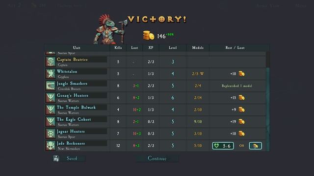 SOVL: Fantasy Warfare. Saurian Warlord, Challenge Level 5, часть 3.