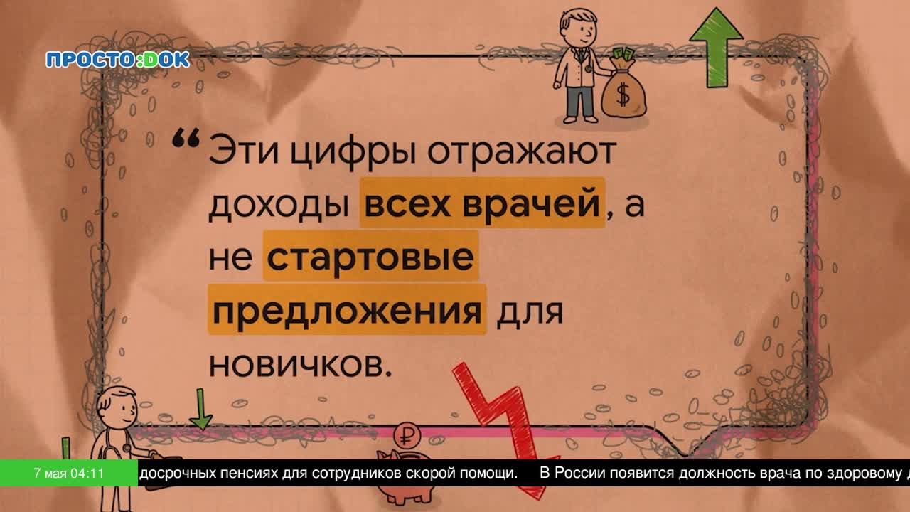 LIVE: Сервис "ПростоДок"