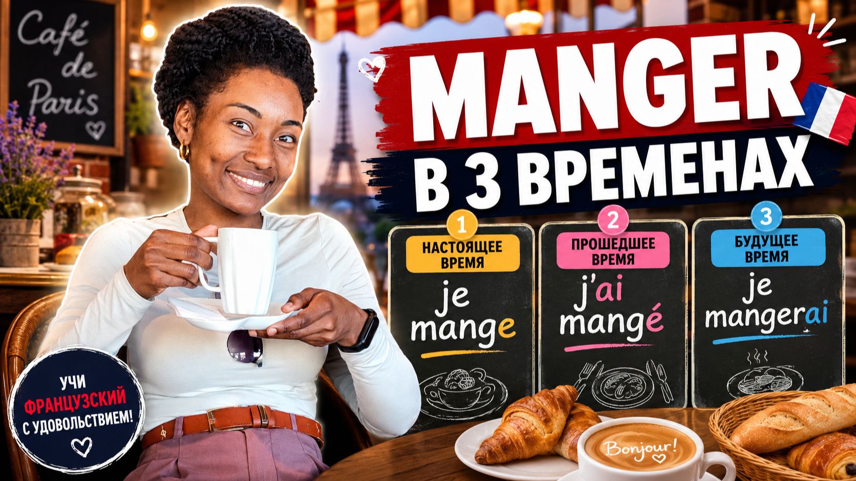 Глагол Manger во французском