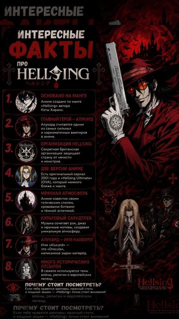 Факты про Hellsing