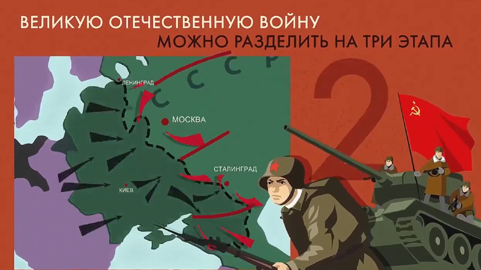 Этапы Великой Отечественной #деньпобеды  #втораямировая #9мая
