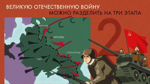 Этапы Великой Отечественной #деньпобеды #втораямировая #9мая