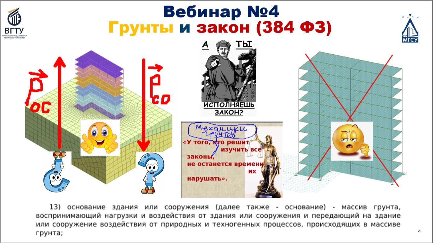Все познается в сравнении: аналитический метод и МКЭ. Вебинар 4. Механика грунтов