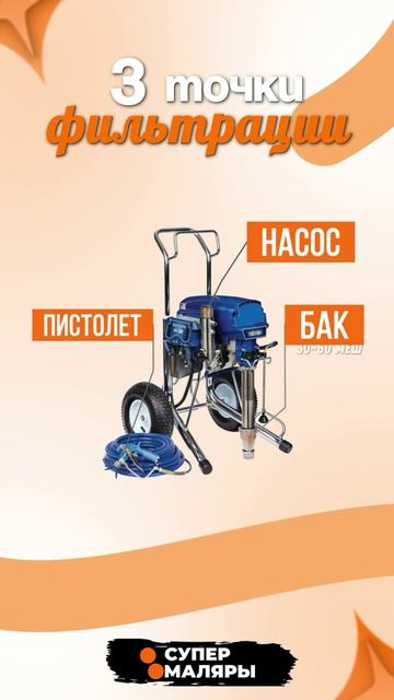 Какие фильтры ставить на поршневой насос?
