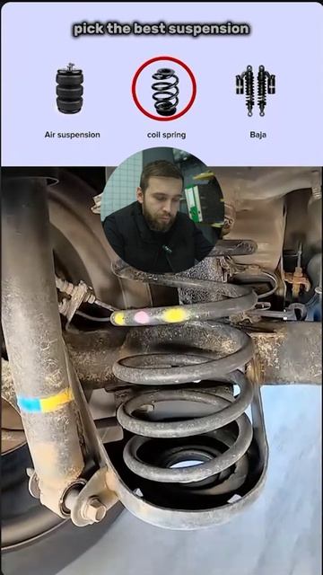 КАКАЯ ПОДВЕСКА ВЫЖИВЕТ НА ПИТЕРСКИХ ДОРОГАХ? 👀