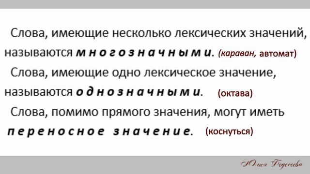 Лексика и фразеология (синонимы, антонимы...) Правила по русскому языку учим вместе.