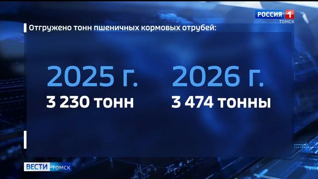 Россельхознадзор_Об экспорте животноводческой продукции и кормов_Вести-Томск_13.05.2026