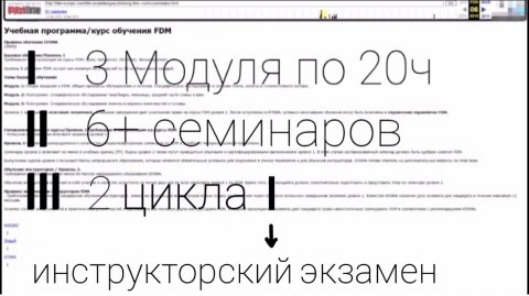 Учебный план EFDMA, 2009-2011