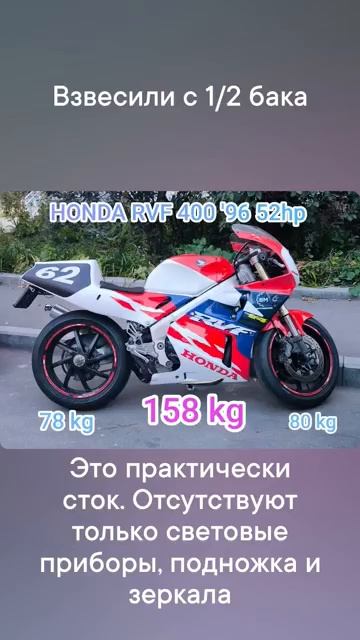 Взвешивание Honda RVF 400 '96 HRC Replica