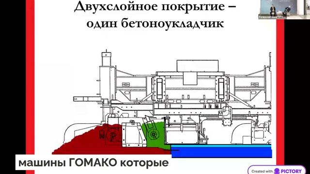Video Teaser Михайлов ДА Оренбург