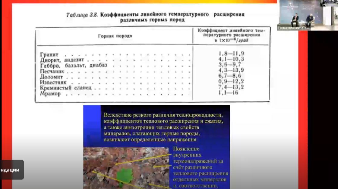 Audio Teaser Михайлов ДА Оренбург
