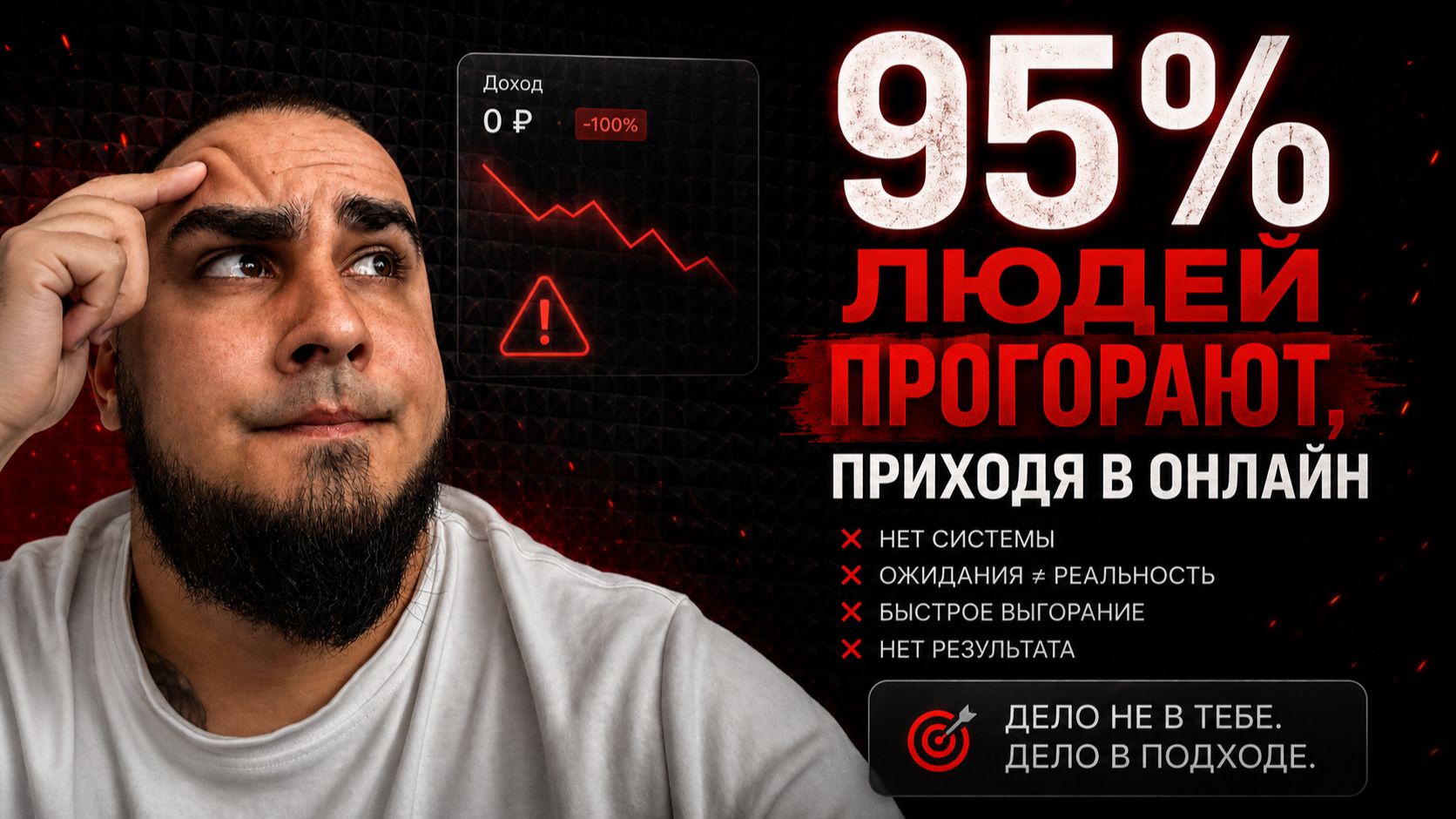 ПОЧЕМУ 95% ЛЮДЕЙ ПРОГОРАЮТ, ПРИХОДЯ В ОНЛАЙН в 2026