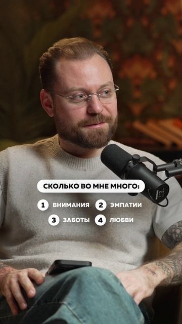 Кто ты через 15 лет?