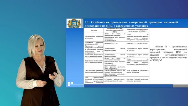 Рыкунова В.Л. Лекция №8 Методика проведения камеральных и выездных проверок налога на добавленную ст