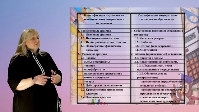 Ронжина М.А. Лекция. Предмет и метод бухгалтерского учета. Часть 1
