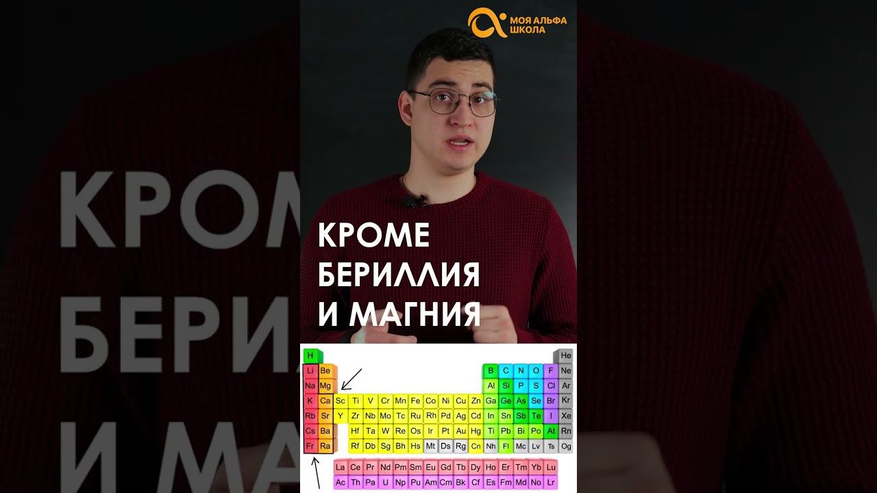 Металлы растворяются в воде? | химия #shorts