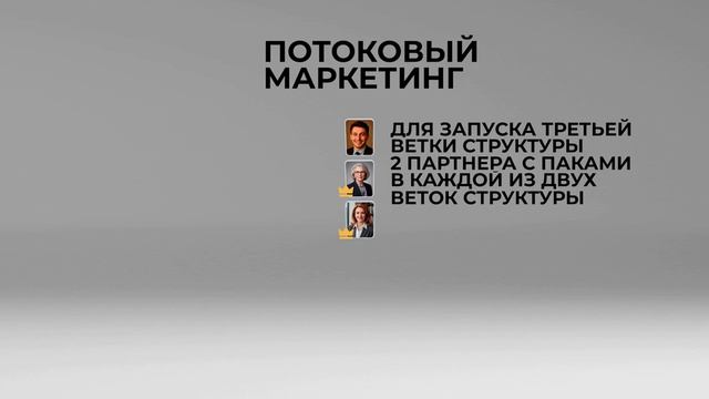 Партнерская программа 5LiFe: Как зарабатывать на ИИ и создать резидуальный доход