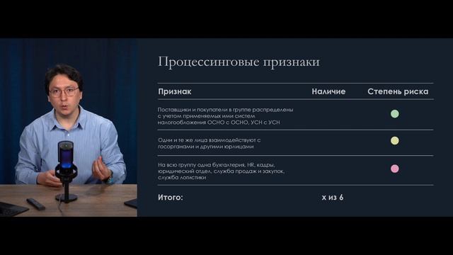 Дробление бизнеса 2026