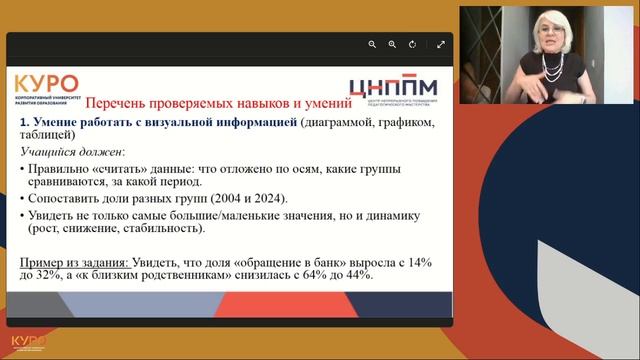 Обществознание.Формирование умения давать оценку  действиям людей в типичных (модельных)  ситуациях.
