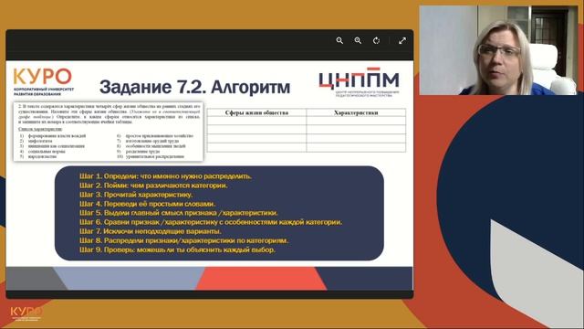 Обществознание. Формирование умения применять знания, полученные при изучении социальной информации.