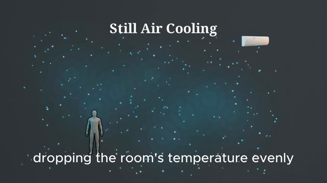 TOP 10  AIR CONDITIONER BRANDS IN 2026