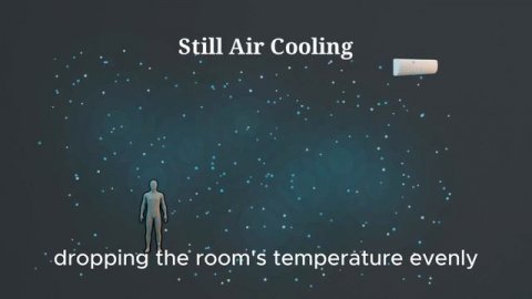 TOP 10 AIR CONDITIONER BRANDS IN 2026