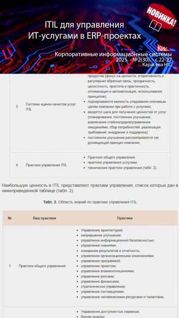 ITIL для управления ИТ-услугами в ERP-проектах (анонс статьи) | Журнал, ERP система, КИС #erp #КИС