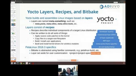 Perfecting PetaLinux Workshop