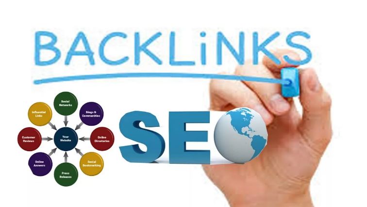 BackLinkApp SEO SOFT для раскрутки сайта