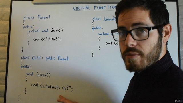 5.7 Virtual Functions - Overriding Inherited Methods (Functions)