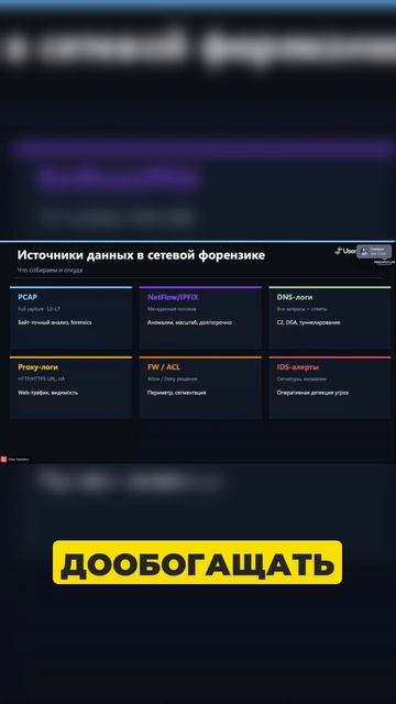 Гибкое управление сетевыми правами. UserGate_uFactor