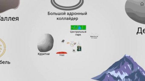 РЕАЛЬНЫЕ Масштабы Вселенной (От Квантовой Струны До Вселенной)