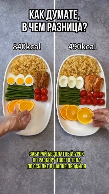 😮 400 VS 800 калорий. Видишь разницу?