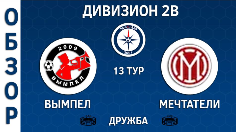 [ОБЗОР] 