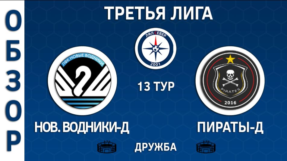 [ОБЗОР] 