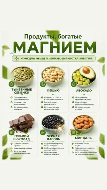 Магний повсюду #здоровье #юмор #вред #зож #нутрициолог #бадыдляздоровья #рецепты #здоровыйдух #голод