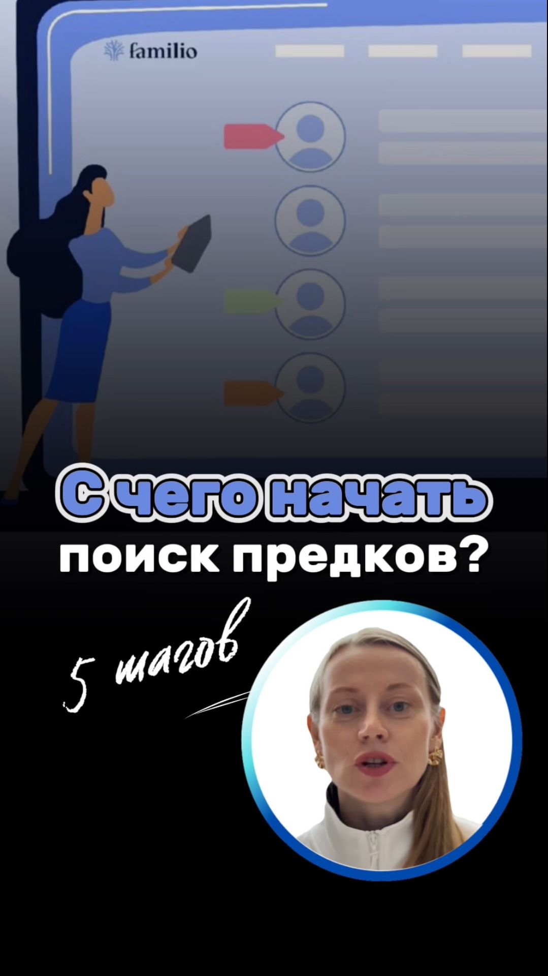 С чего начать поиск предков? 5 простых шагов