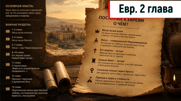 Евреям 2:1-18