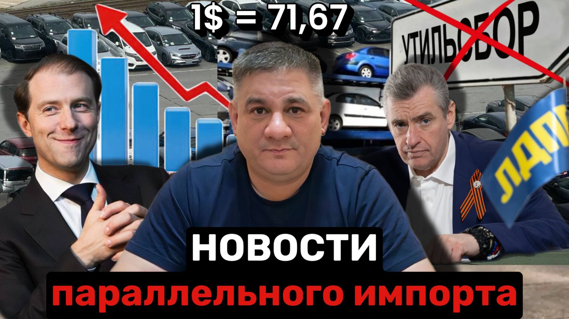 Отмена утильсбора для льготников / Доначисление таможни / Явка в ФТС / курс 71