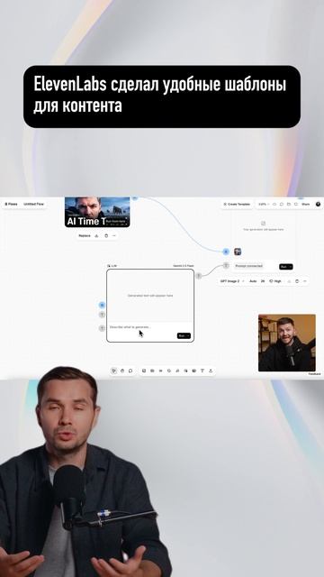 ElevenLabs сделал удобные шаблоны для контента