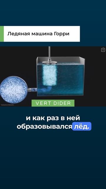 Ледяная машина Горри