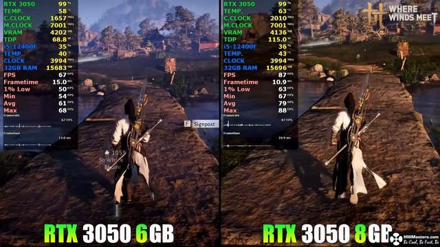 RTX 3050 на 6 и 8 гБайт