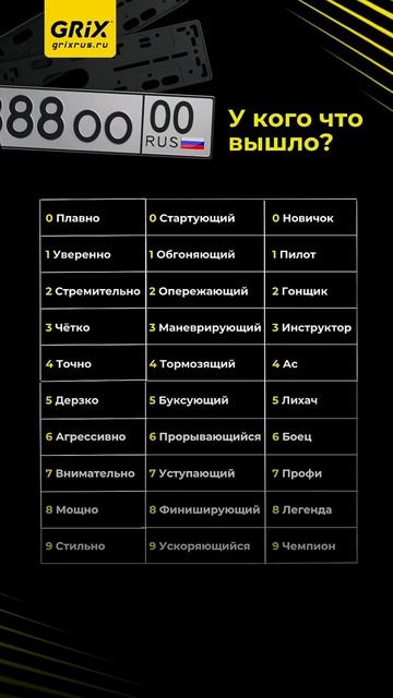 Госномер | авторамка | автотовары