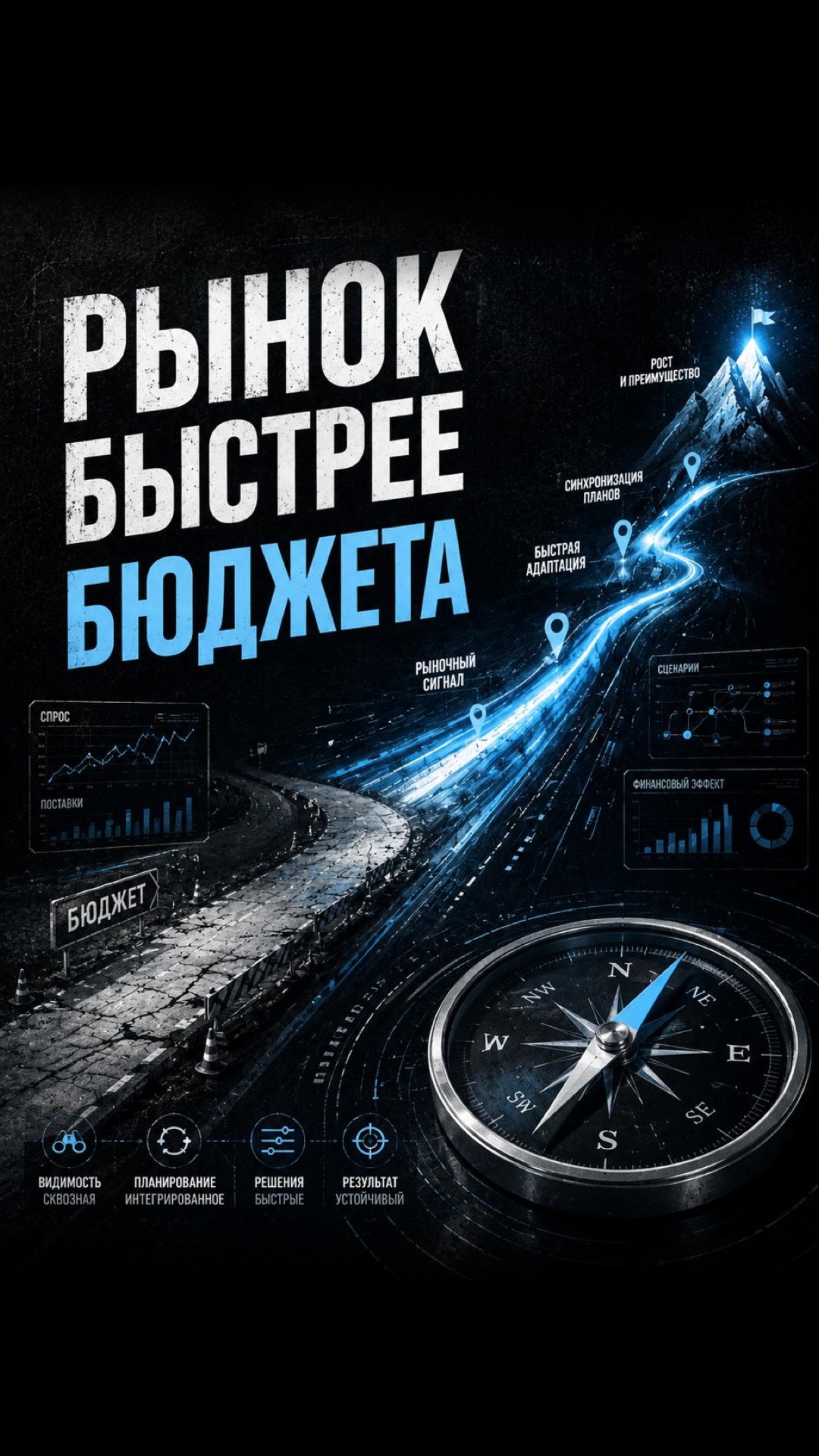 Рынок быстрее бюджета