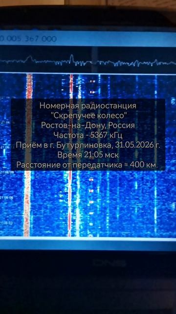 Радиостанция "Скрепучее колесо".