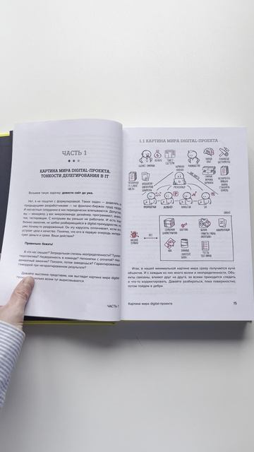 Настольная книга Project-менеджера