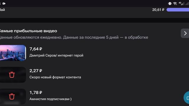 Монетизация Рутуб/ Сколько платят? Стоит ли заводить канал?