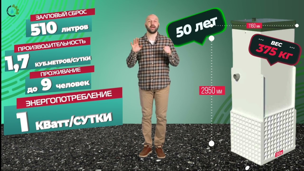 СЕПТИК Топас на 9 человек ЛОНГ для частного дома дачи цена под ключ! #автономнаяканализация #септик