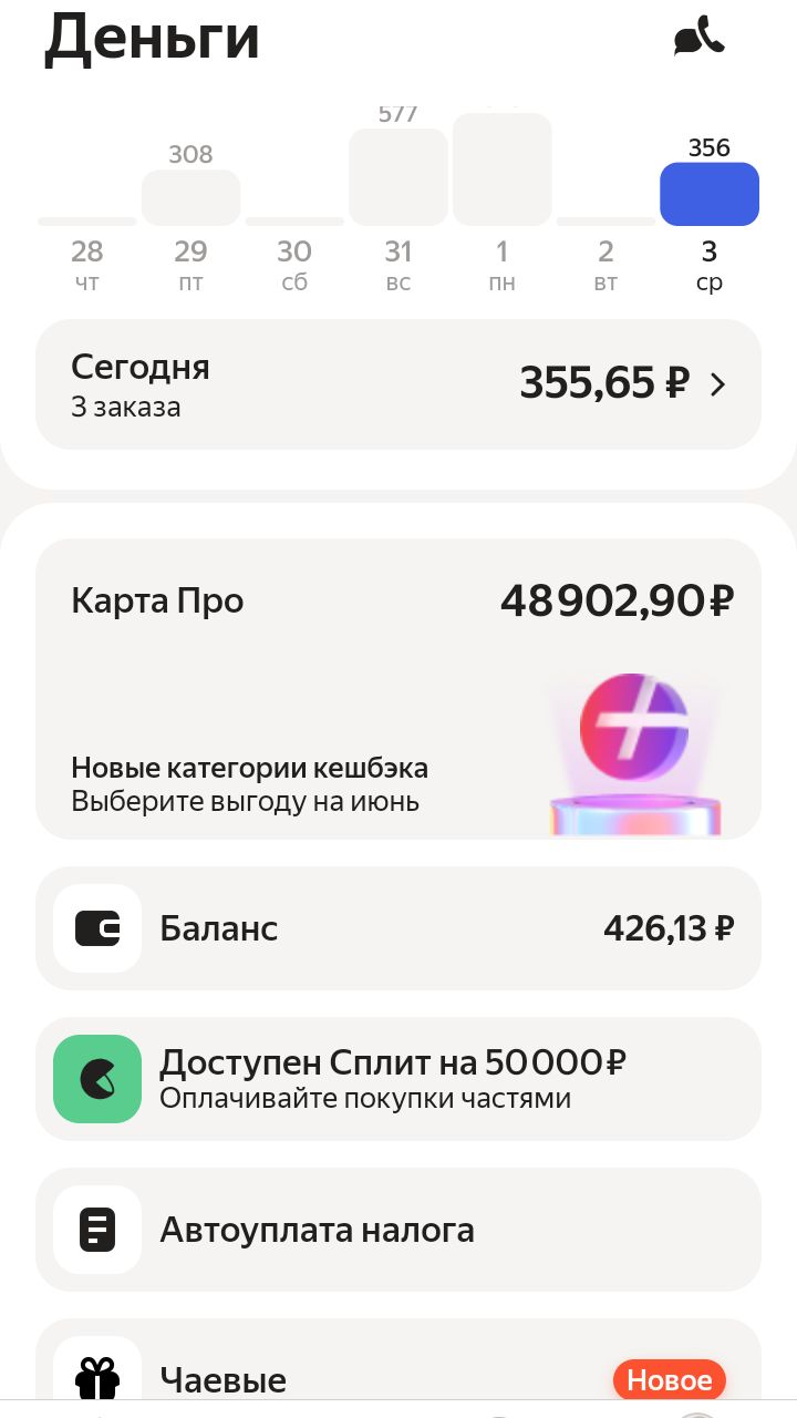 3 Заказа Отработал+300+ р. Заработал+Чеки(Едадил)+Покупки(Еда)+Минутка Фермы И Другое...(03.06.2026)