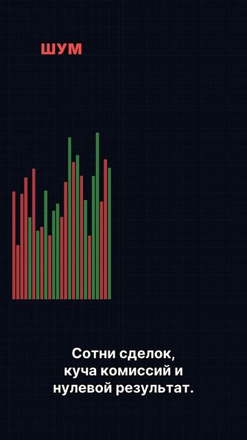 Ищем сильных трейдеров. Пиши  #trading #инвестиции #крипта #bitcoin #crypto #криптовалюта #трейдинг